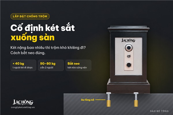 C&aacute;ch cố định k&eacute;t sắt xuống s&agrave;n: k&eacute;t nặng bao nhi&ecirc;u th&igrave; trộm kh&oacute; khi&ecirc;ng?