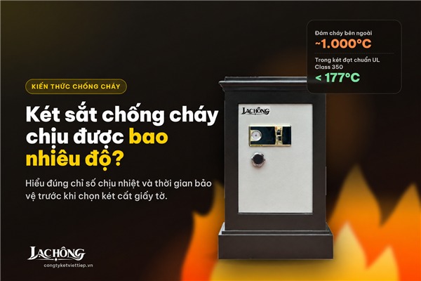 K&eacute;t sắt chống ch&aacute;y chịu được bao nhi&ecirc;u độ, trong bao l&acirc;u?