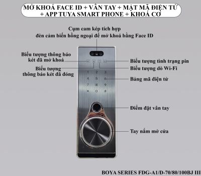 Két sắt BOYA SERIES FDG-A1/D-80BJ III