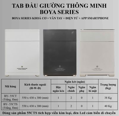 Két sắt BOYA SERIES BY-55CT