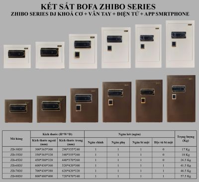  Két sắt ZHIBO SERIES ZB-35DJ