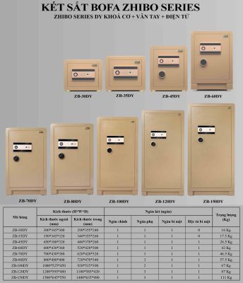  Két sắt ZHIBO SERIES ZB-70DY