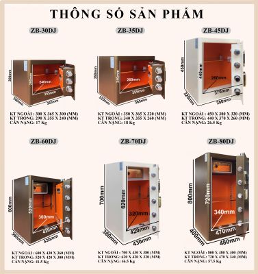  Két sắt ZHIBO SERIES ZB-80DJ