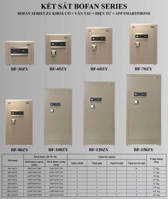 Két Sắt BOFAN SERIES BF-70ZY