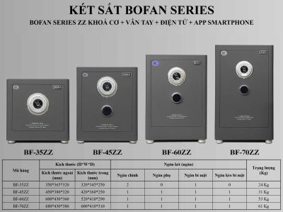 Két Sắt BOFAN SERIES BF-70ZZ