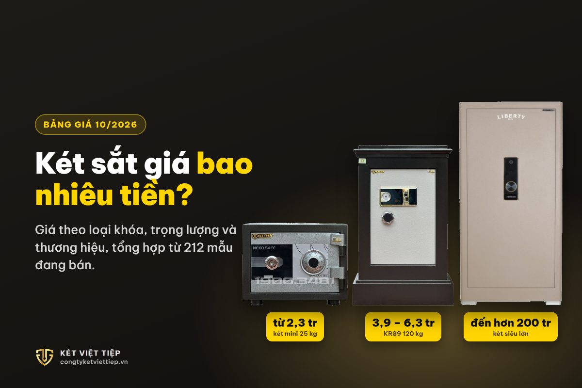 Két sắt giá bao nhiêu? Bảng giá két sắt các loại