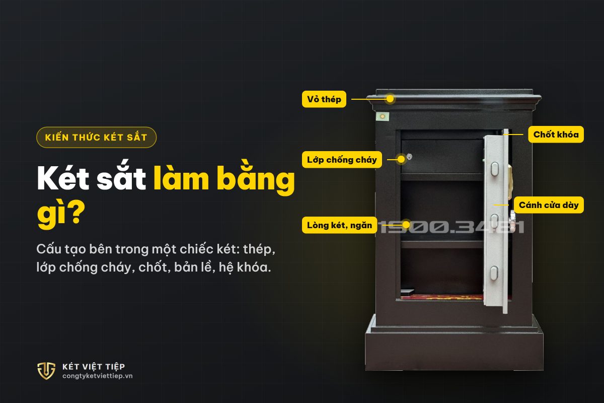 Két sắt làm bằng gì? Cấu tạo bên trong một chiếc két sắt
