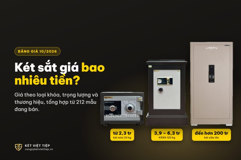 K&eacute;t sắt gi&aacute; bao nhi&ecirc;u? Bảng gi&aacute; k&eacute;t sắt c&aacute;c loại mới nhất
