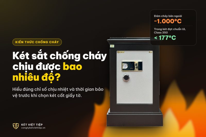 K&eacute;t sắt chống ch&aacute;y chịu được bao nhi&ecirc;u độ, trong bao l&acirc;u?